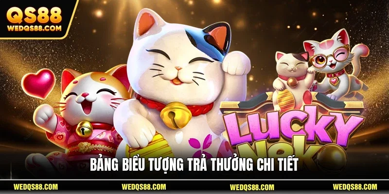 Bảng biểu tượng trả thưởng chi tiết