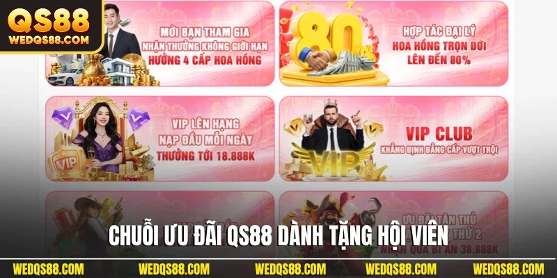 Chuỗi ưu đãi QS88 dành tặng hội viên